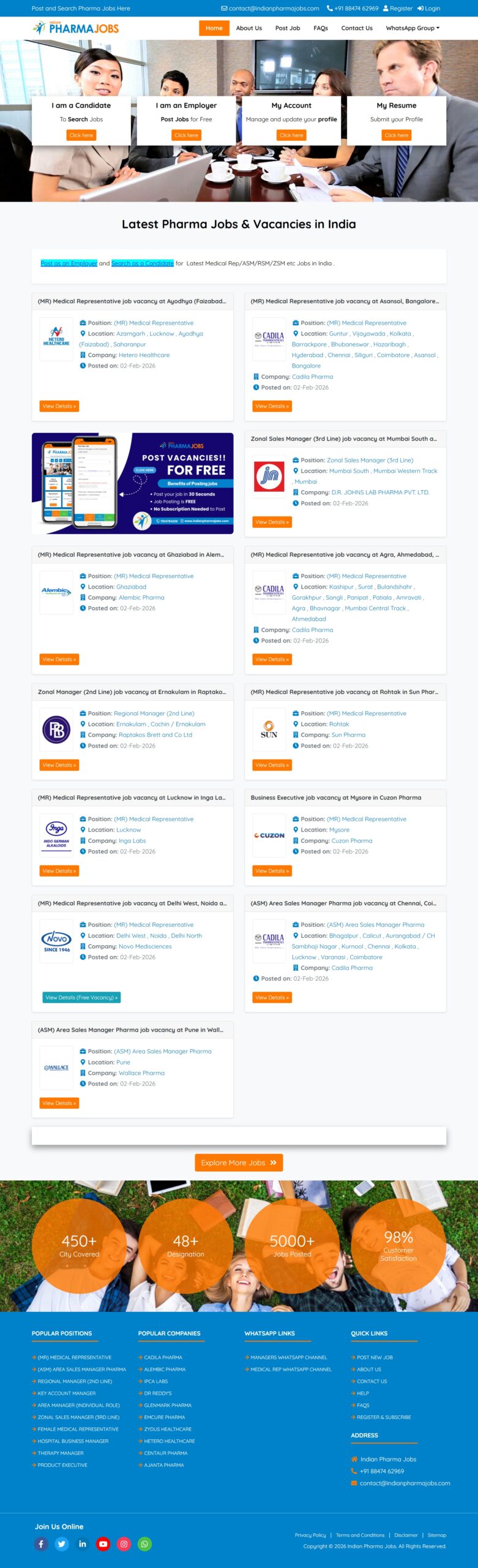 Indian Pharma Jobs